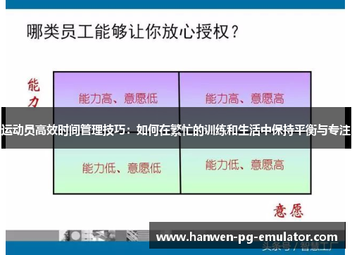 运动员高效时间管理技巧：如何在繁忙的训练和生活中保持平衡与专注