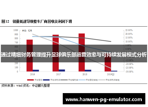 通过精细财务管理提升足球俱乐部运营效率与可持续发展模式分析
