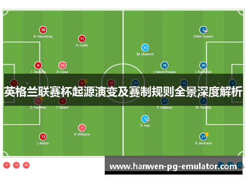 英格兰联赛杯起源演变及赛制规则全景深度解析