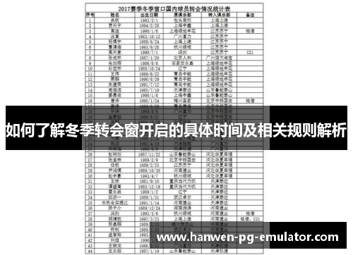 如何了解冬季转会窗开启的具体时间及相关规则解析