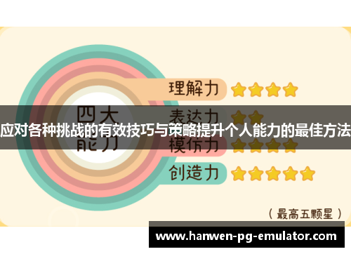 应对各种挑战的有效技巧与策略提升个人能力的最佳方法