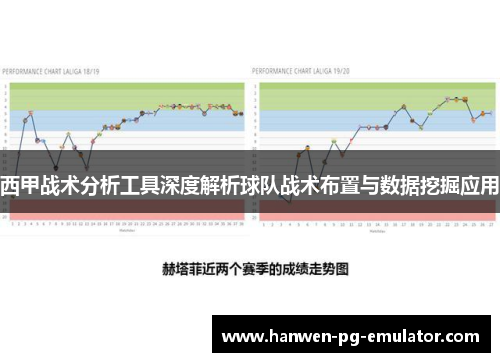 西甲战术分析工具深度解析球队战术布置与数据挖掘应用
