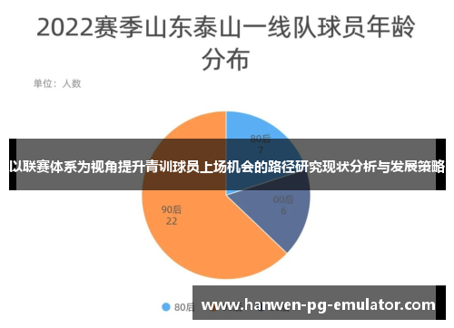 以联赛体系为视角提升青训球员上场机会的路径研究现状分析与发展策略