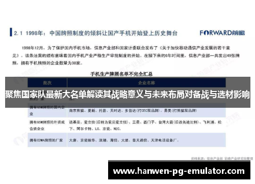 聚焦国家队最新大名单解读其战略意义与未来布局对备战与选材影响